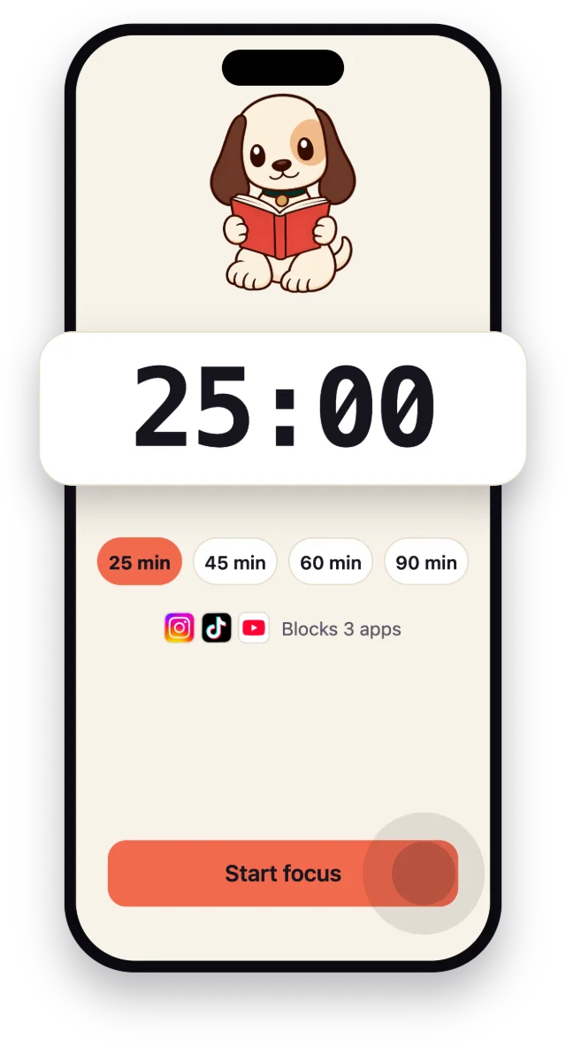 The focus screen: the hound reading a book over a 25:00 timer, with 25, 45, 60 and 90 minutes to choose from, three apps blocked, and Start focus.