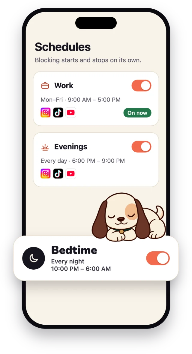 The Schedules screen: Work, Monday to Friday from 9:00 AM to 5:00 PM, on now; Evenings, every day from 6:00 PM to 9:00 PM; and Bedtime, every night from 10:00 PM to 6:00 AM, with the hound asleep.